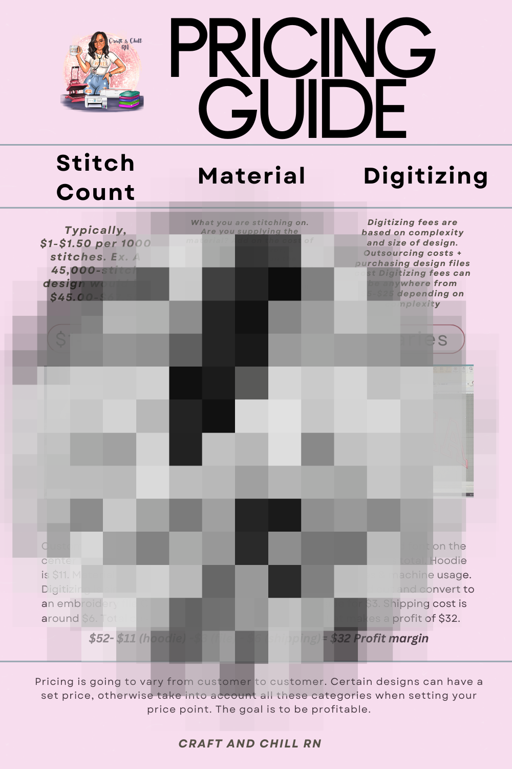 DIGITAL Embroidery 101 Handbook