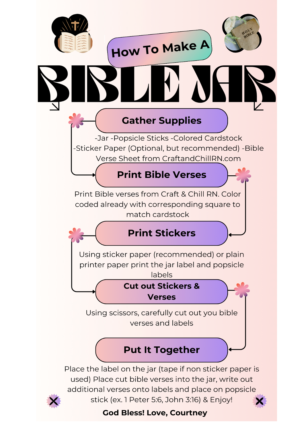 Bible Verses Jar Download